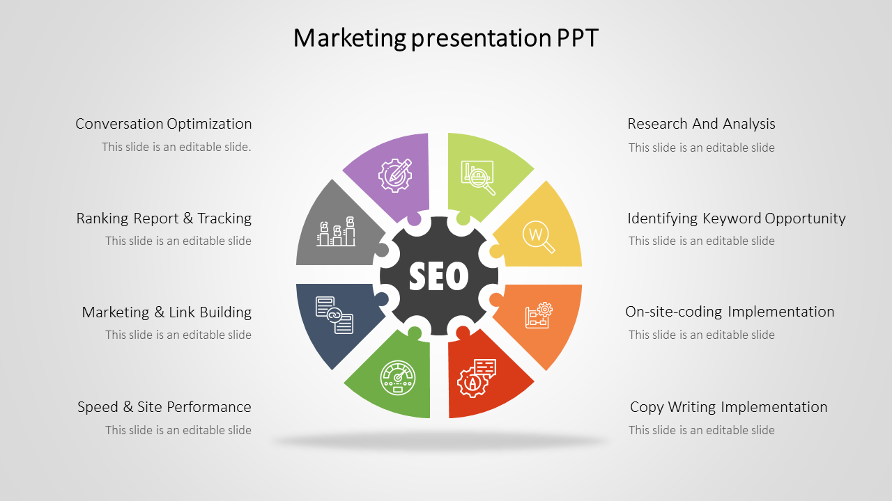 Marketing PPT Presentation Template and Google Slides